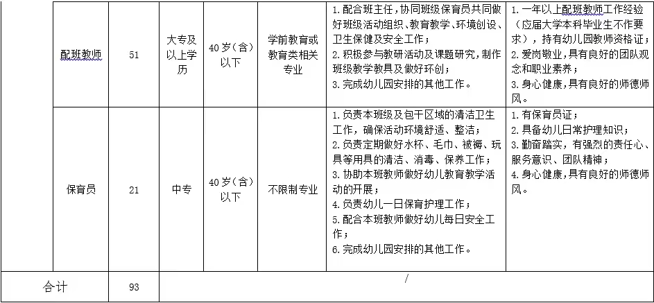 2024西咸新区米粒博雅教育科技有限公司教师招聘公告